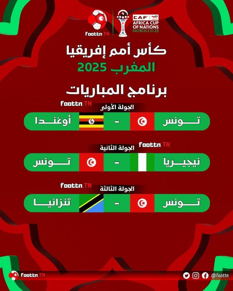 البرنامج الكامل لمباريات المنتخب التونسي 🇹🇳🦅